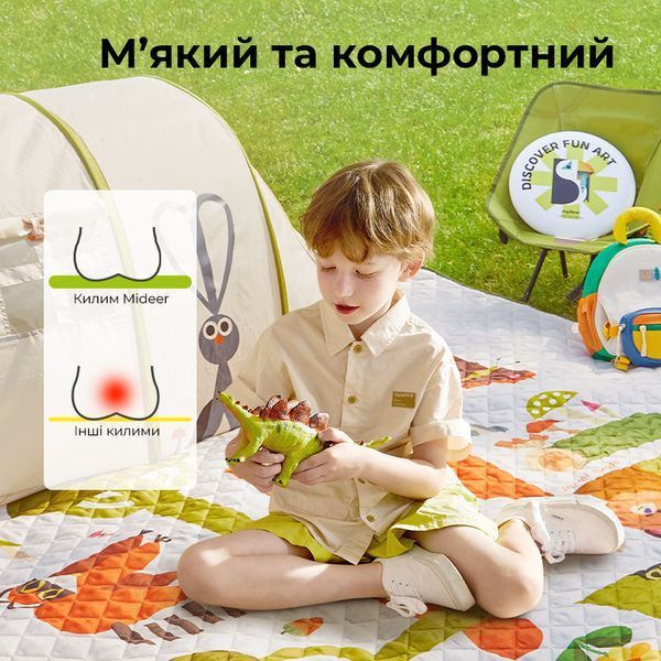 Великий килимок для пікніка MD1249 фото